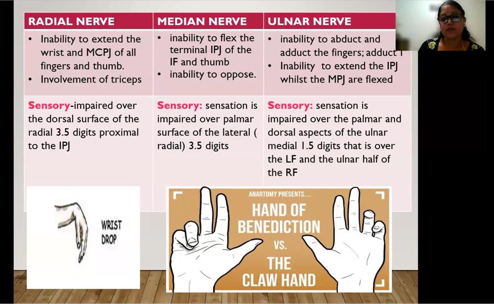 Peripheral Nerve Injuries