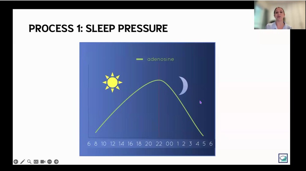 The Role of Allied Professionals in Sleep Health