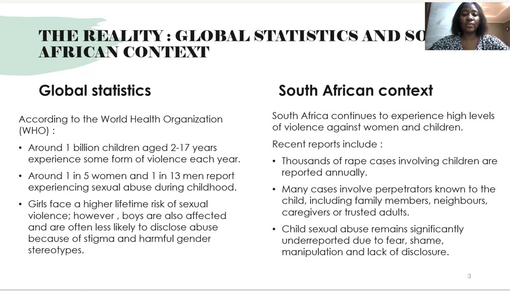 Understanding Gender-Based Violence: Recognition, Response, and Responsibility.
